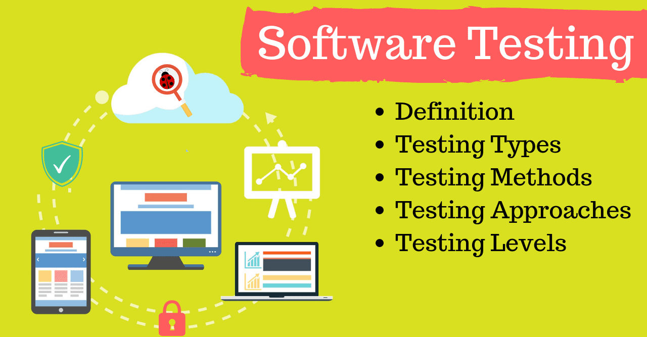 How to write tests that find bugs - Software Engineering Unlocked Podcast
